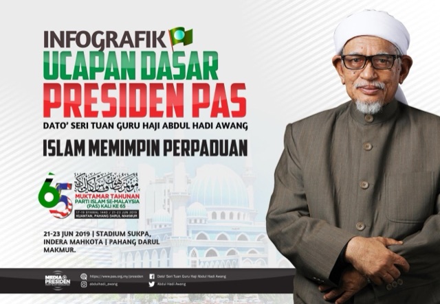Kulit Ucapan Dasar 2019